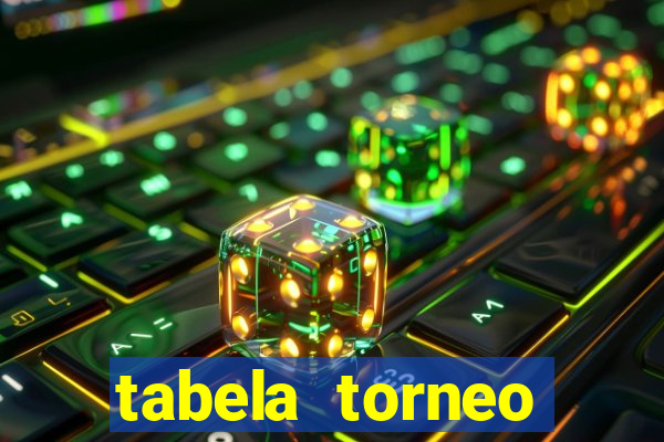 tabela torneo betano argentina